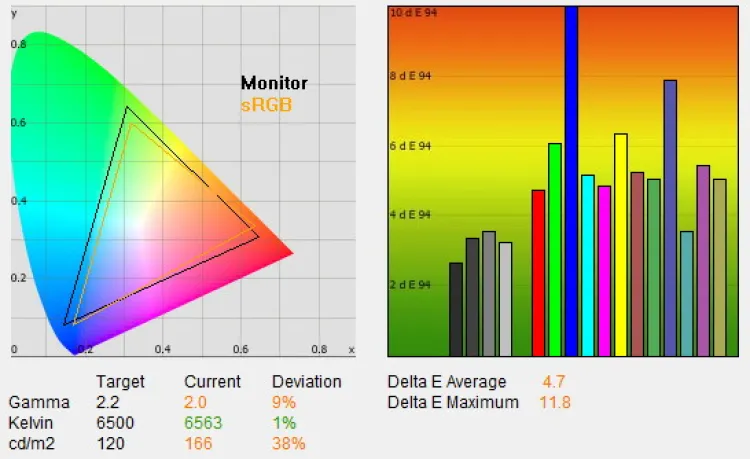 Sharp AQUOS LC-52XS1E