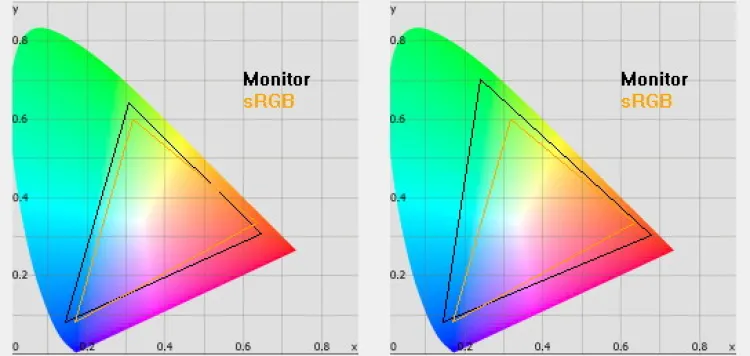 Sharp AQUOS LC-52XS1E