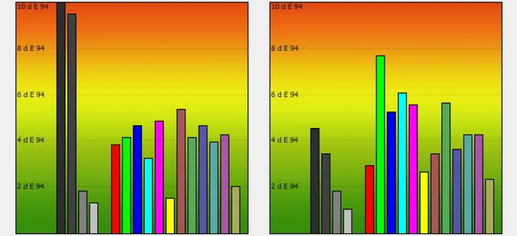 Sharp AQUOS LC-46DH77E