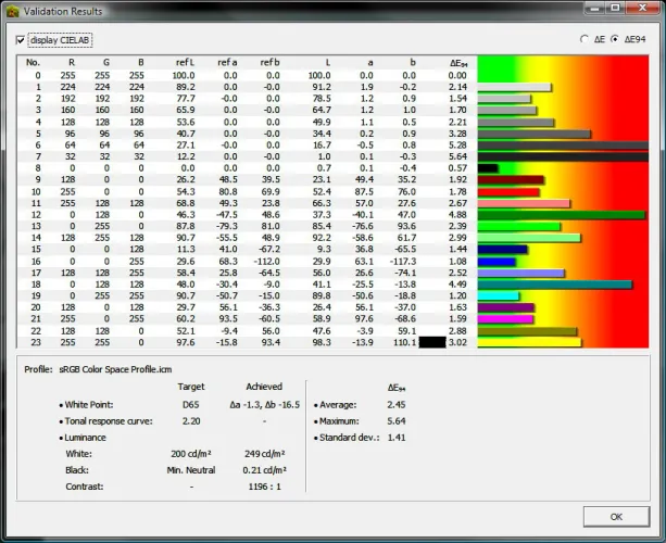 Sharp AQUOS LC-52HD1E