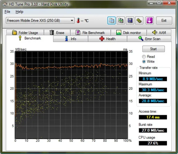 Freecom Mobile Drive XXS