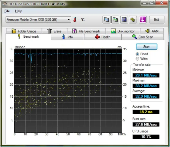Freecom Mobile Drive XXS